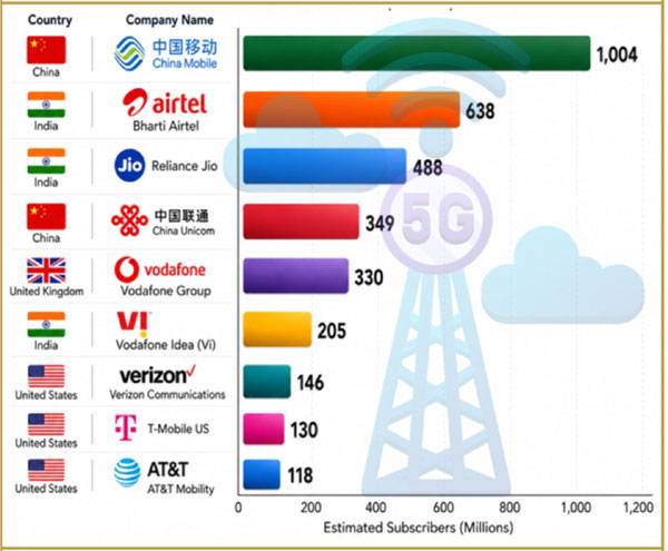 TOP_15-7